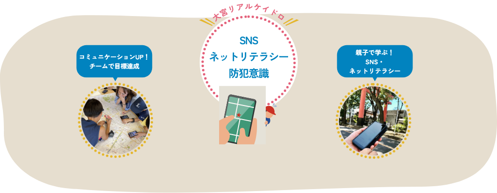 大宮リアルケイドロ 鬼丸をさがせ！