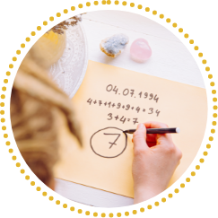 「数字」で自分の個性を知ってみよう